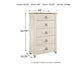 Willowton Five Drawer Chest - Discount Furniture Connection