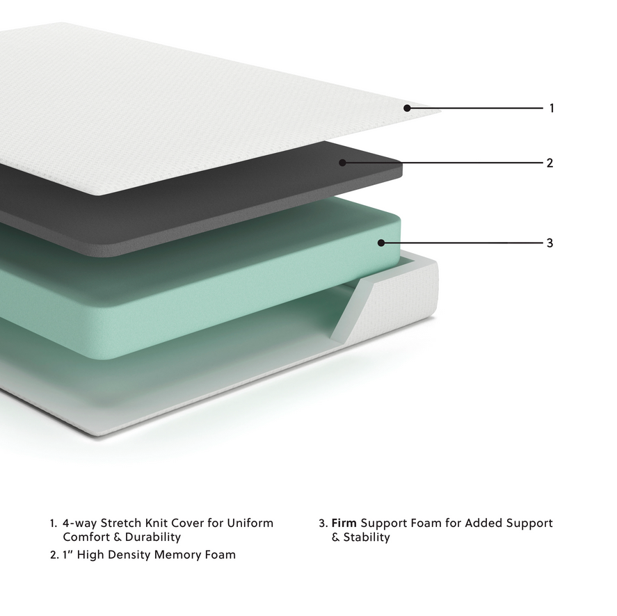 Chime 8 Inch Memory Foam  Mattress - Discount Furniture Connection
