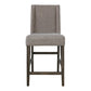 Upholstered Counter Chair (RTA)