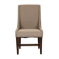 Uph Side Chair (RTA)