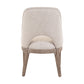 Uph Side Chair (RTA)