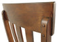 Ralene Dining UPH Side Chair (2/CN) - Discount Furniture Connection