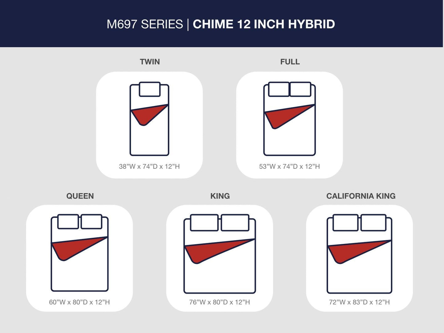 Chime 12 Inch Hybrid  Mattress - Discount Furniture Connection