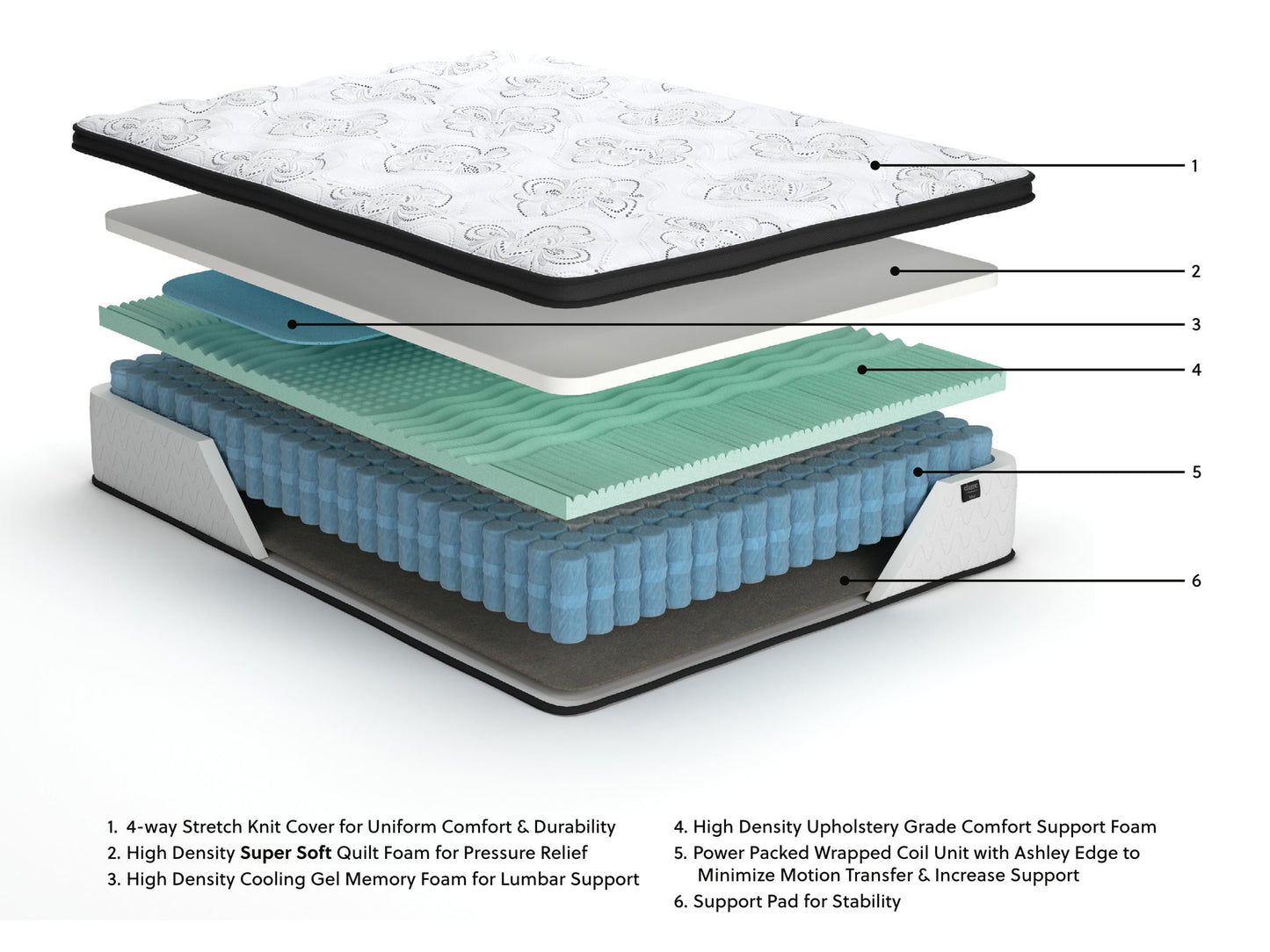 Chime 12 Inch Hybrid  Mattress - Discount Furniture Connection