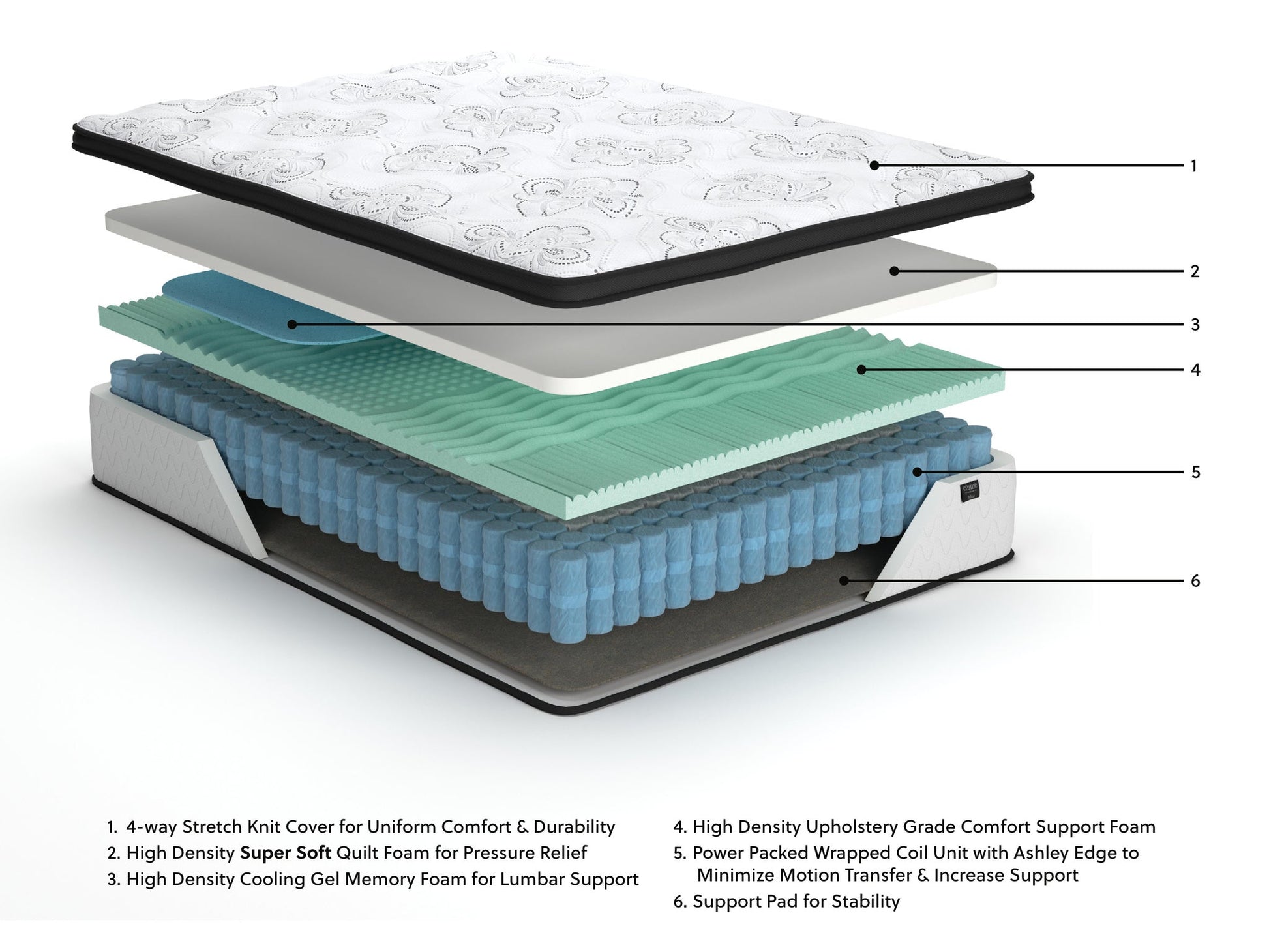 Chime 12 Inch Hybrid  Mattress - Discount Furniture Connection