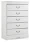 Anarasia Five Drawer Chest - Discount Furniture Connection
