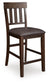 Haddigan Upholstered Barstool (2/CN) - Discount Furniture Connection