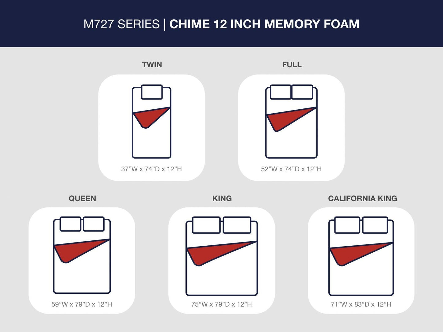 Chime 12 Inch Memory Foam  Mattress - Discount Furniture Connection