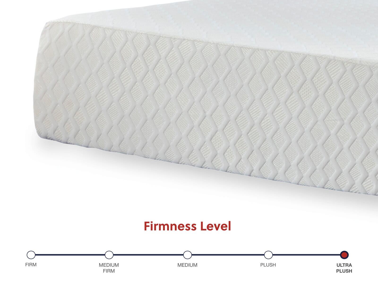 Chime 12 Inch Memory Foam  Mattress - Discount Furniture Connection