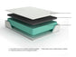 Chime 12 Inch Memory Foam  Mattress - Discount Furniture Connection