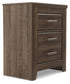 Juararo Two Drawer Night Stand - Discount Furniture Connection