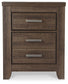 Juararo Two Drawer Night Stand - Discount Furniture Connection