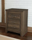 Juararo Two Drawer Night Stand - Discount Furniture Connection