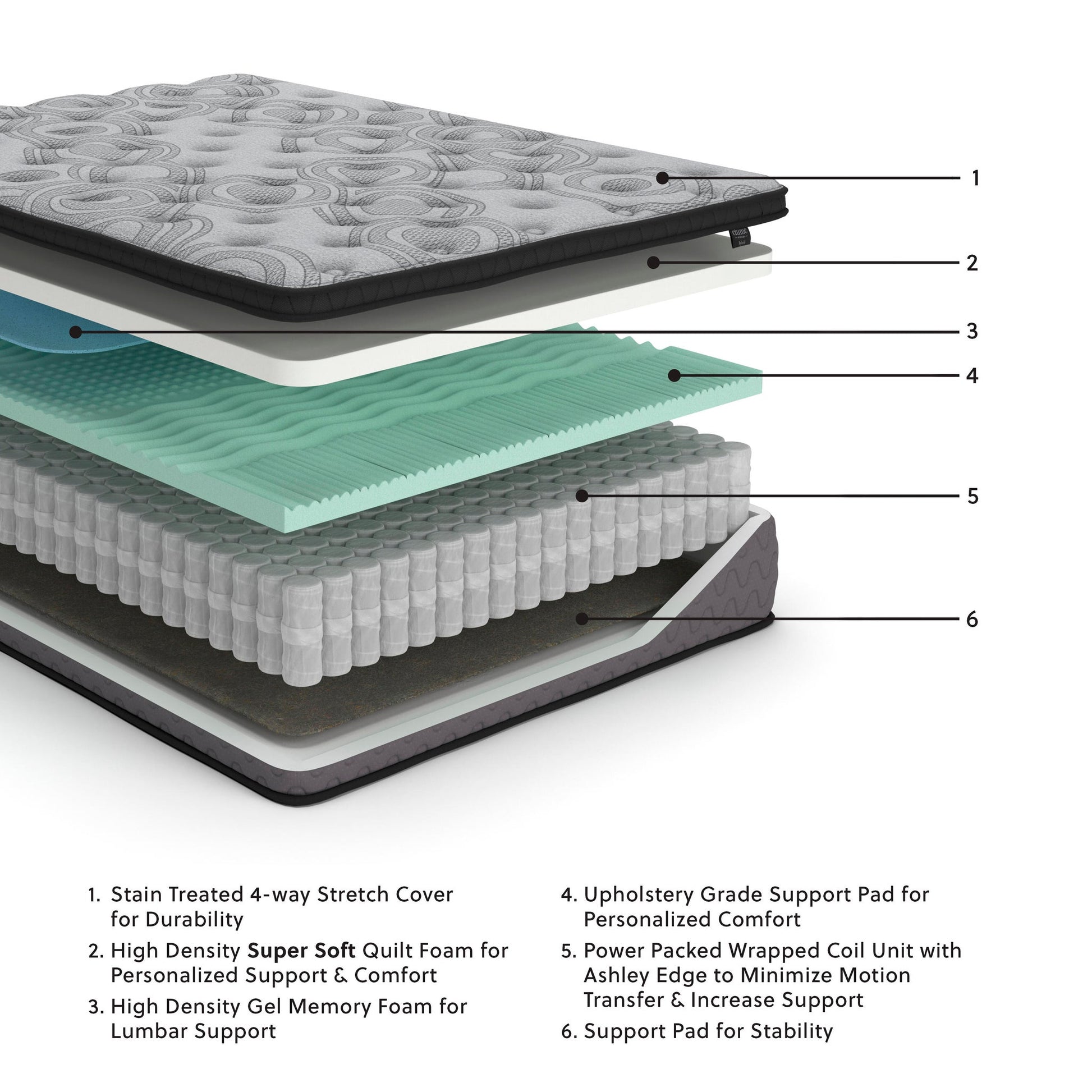 Augusta2  Mattress - Discount Furniture Connection
