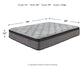 Augusta2  Mattress - Discount Furniture Connection