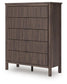 Pamytta Twin Upholstered Panel Bed, Dresser, Mirror, Chest and Nightstand