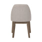 Uph Side Chair (RTA)
