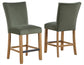 Artemis 24″ Counter Stool, Green Velvet