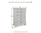 Robbinsdale Five Drawer Chest - Discount Furniture Connection