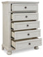 Robbinsdale Five Drawer Chest - Discount Furniture Connection